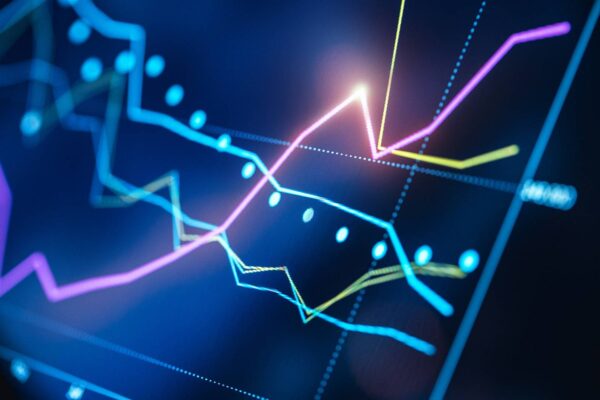 Correlation graph with pink, blue, green, and yellow lines and blue dots.